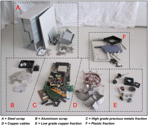 Recycling_Parts_1